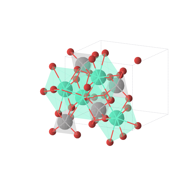 Crystal structure of TbVO4 (tetragonal, I41/amd (No. 141))