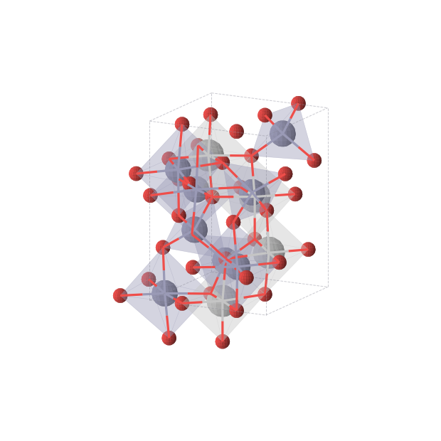 Crystal structure of TiZn2O4 (tetragonal, P4122 (No. 91))
