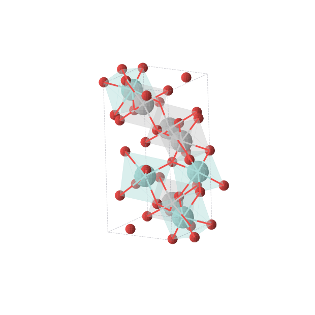 Crystal structure of ZrTiO4 (triclinic, P1 (No. 1))