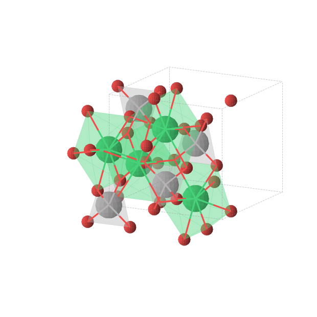 Crystal structure of O8Tm2V2 (tetragonal, I41/amd (No. 141))
