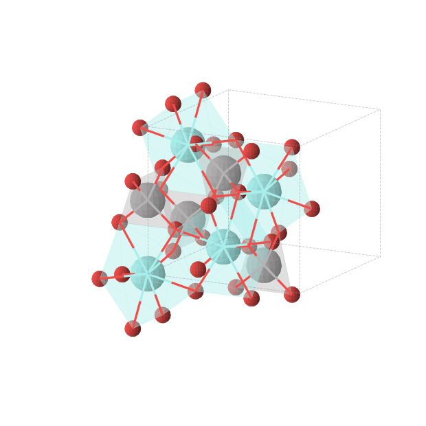 Crystal structure of YVO4 (tetragonal, I41/amd (No. 141))