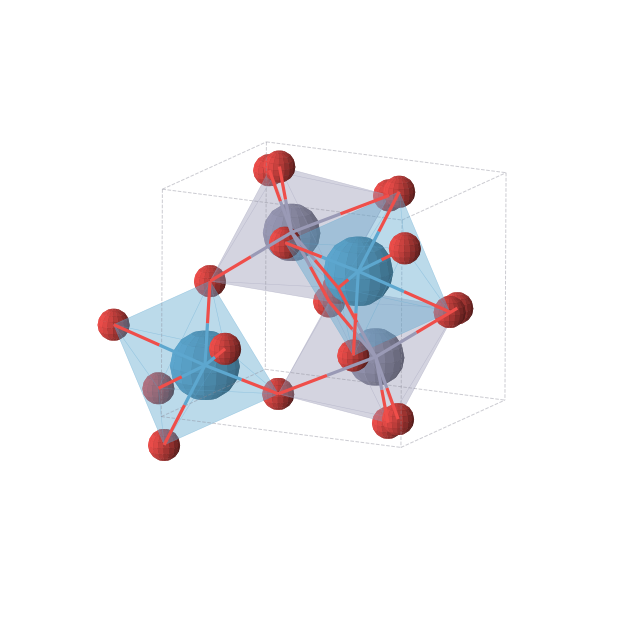 Crystal structure of ZnWO4 (monoclinic, P2/c (No. 13))