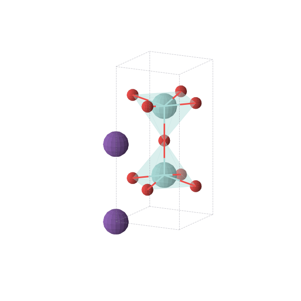 Crystal structure of Rb2Zr2O5 (tetragonal, P4/mmm (No. 123))