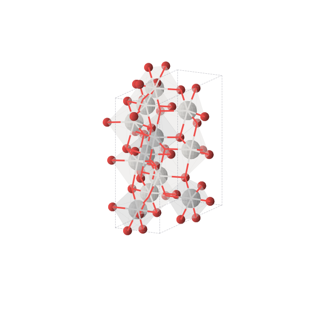 Crystal structure of Sc2TiO5 (orthorhombic, Cmc21 (No. 36))