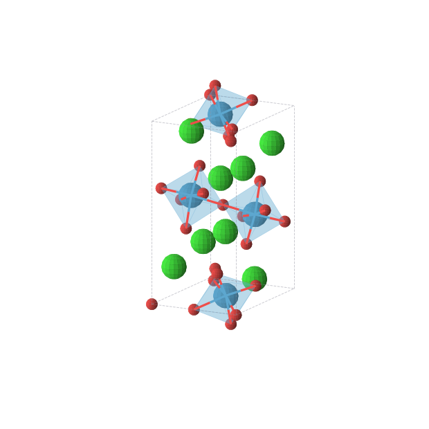 Crystal structure of Sr2WO5 (orthorhombic, Pnma (No. 62))