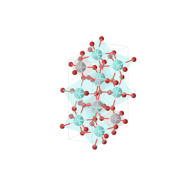 Crystal structure of Y2TiO5 (orthorhombic, Pnma (No. 62))
