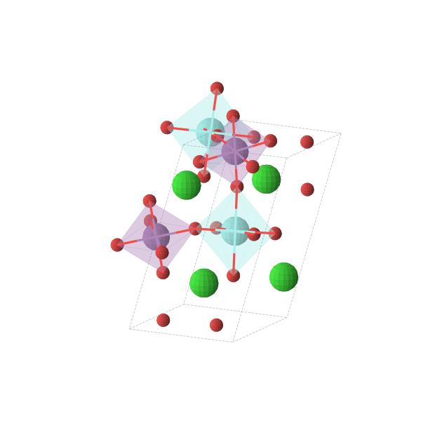 Crystal structure of Sr2YSbO6 (monoclinic, P21/c (No. 14))