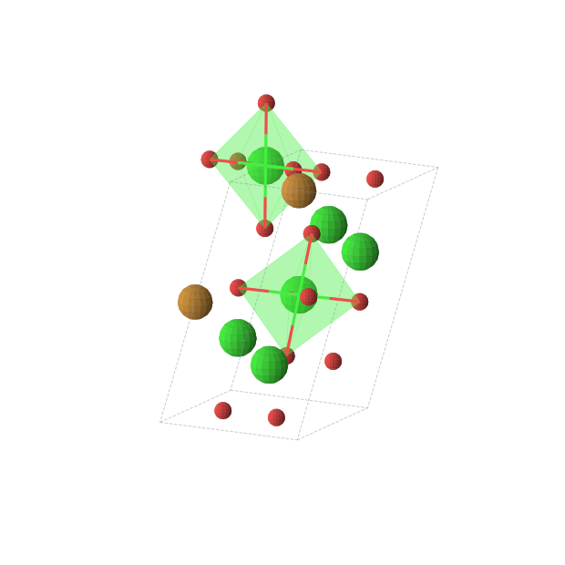 Crystal structure of Sr3TeO6 (monoclinic, P21/c (No. 14))
