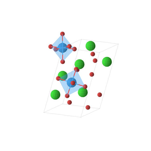 Crystal structure of O12Sr6U2 (monoclinic, P21/c (No. 14))