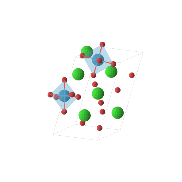 Crystal structure of Sr3WO6 (monoclinic, P21/c (No. 14))