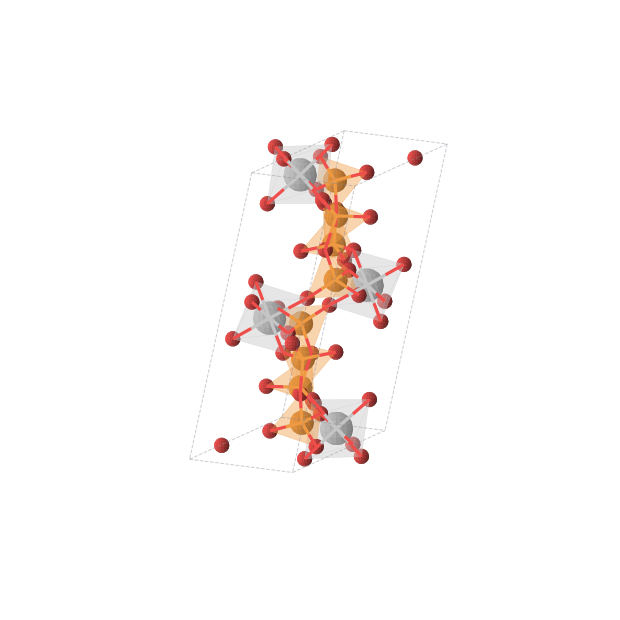 Crystal structure of TiP2O7 (monoclinic, P21/c (No. 14))