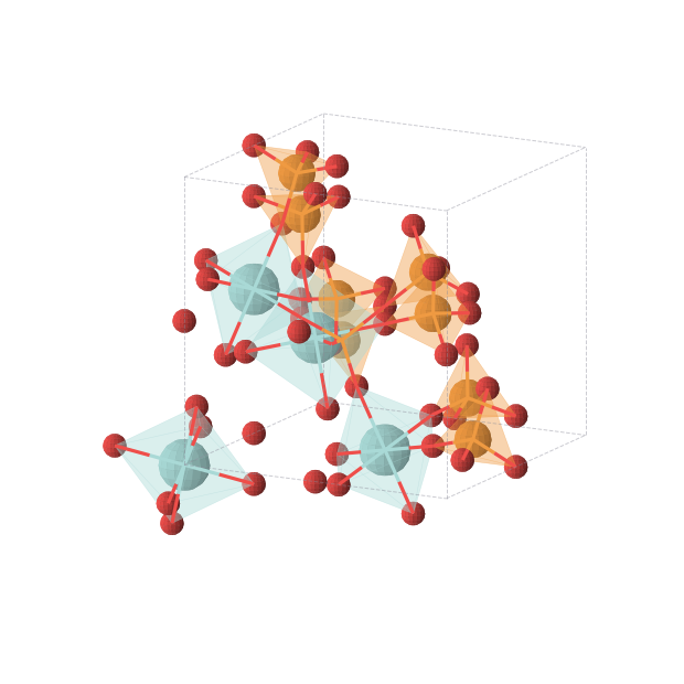 Crystal structure of ZrP2O7 (cubic, Pa-3 (No. 205))