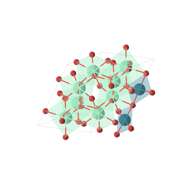 Crystal structure of Sm4PdO7 (triclinic, P-1 (No. 2))