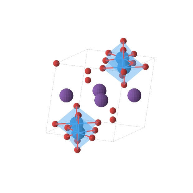Crystal structure of Rb2U2O7 (monoclinic, P21/c (No. 14))