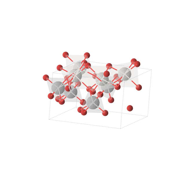 Crystal structure of Sc2Ti2O7 (monoclinic, C2/m (No. 12))