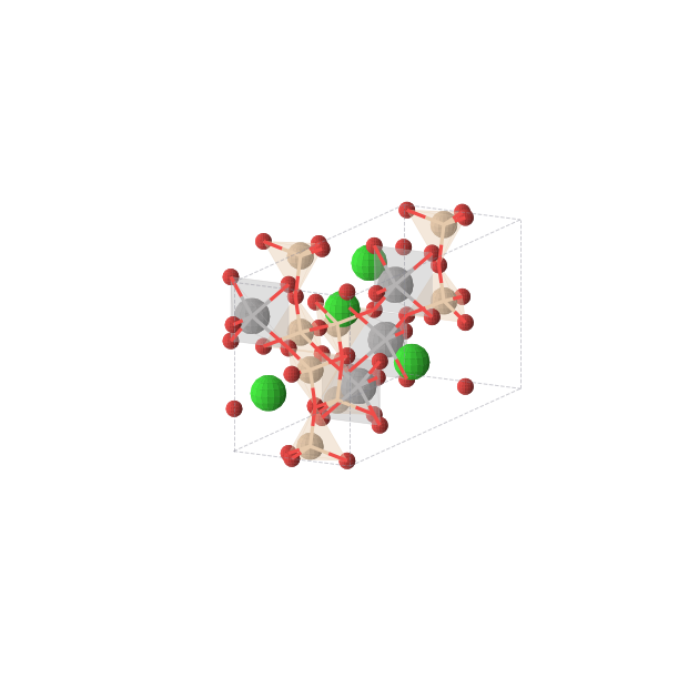 Crystal structure of O14Si4Sr2V2 (orthorhombic, Cmcm (No. 63))