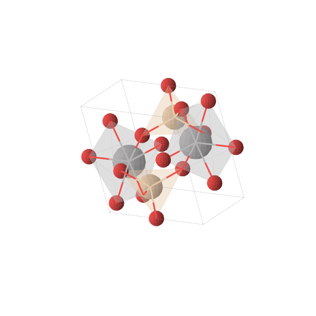 Crystal structure of V2Si2O7 (triclinic, P-1 (No. 2))