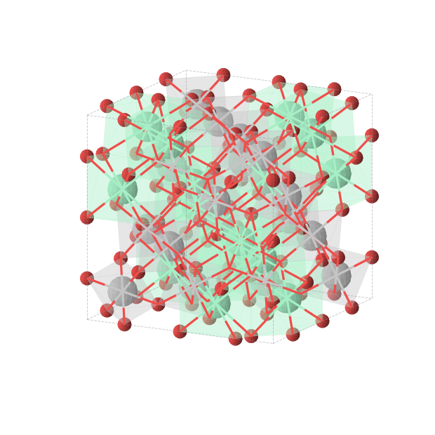 Crystal structure of Sm2Ti2O7 (cubic, Fd-3m (No. 227))