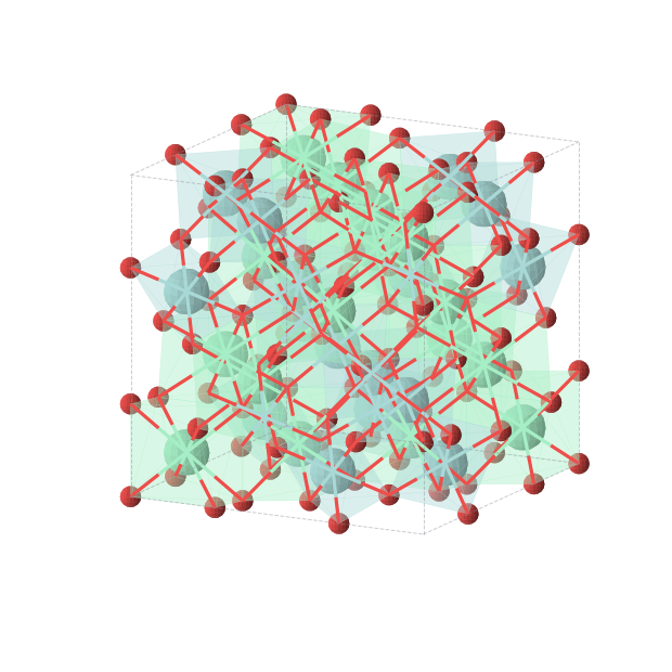 Crystal structure of Sm2Zr2O7 (cubic, Fd-3m (No. 227))