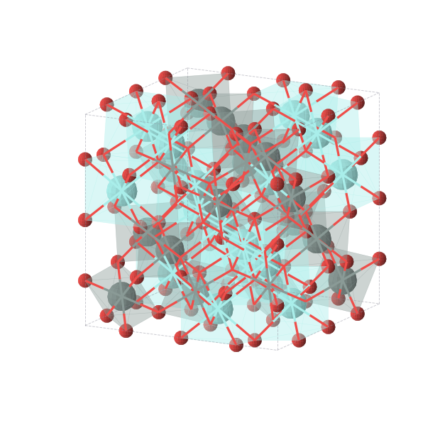 Crystal structure of Y2Sn2O7 (cubic, Fd-3m (No. 227))