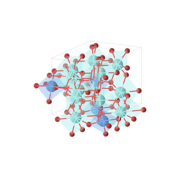 Crystal structure of Y3TaO7 (orthorhombic, C2221 (No. 20))
