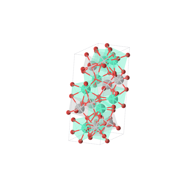 Crystal structure of Tb2Ti2O7 (monoclinic, P21 (No. 4))
