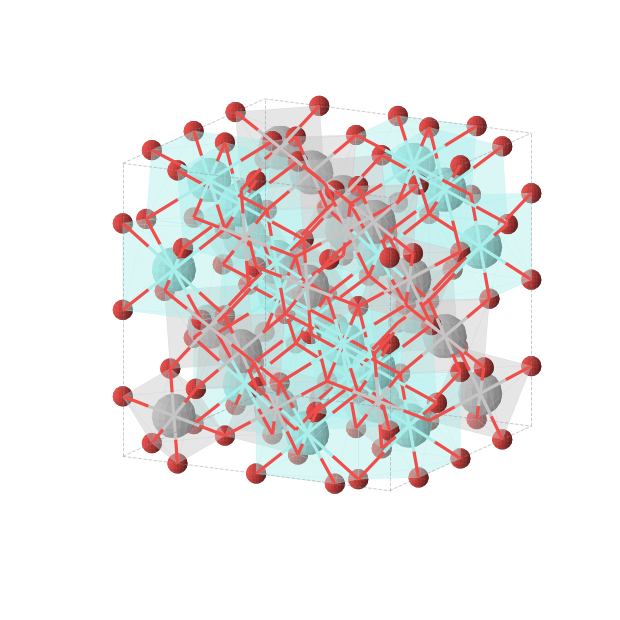 Crystal structure of Y2Ti2O7 (cubic, Fd-3m (No. 227))