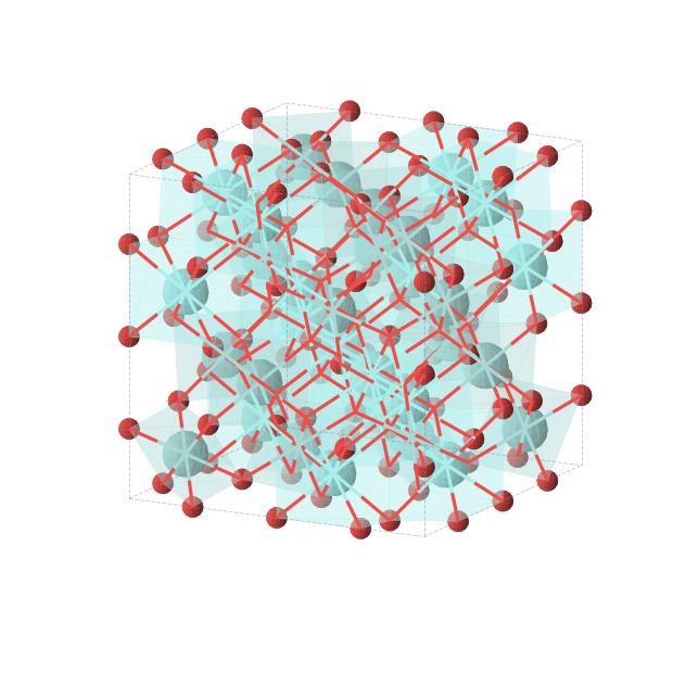 Crystal structure of Y2Zr2O7 (cubic, Fd-3m (No. 227))