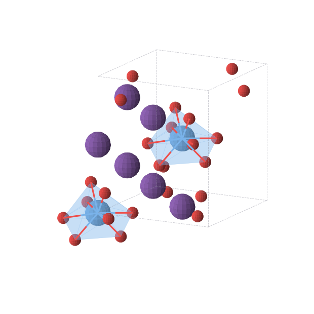 Crystal structure of Rb3TaO8 (tetragonal, I-42m (No. 121))