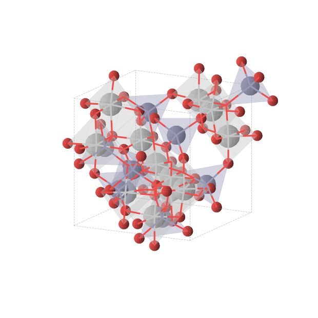 Crystal structure of Ti3Zn2O8 (cubic, P4332 (No. 212))