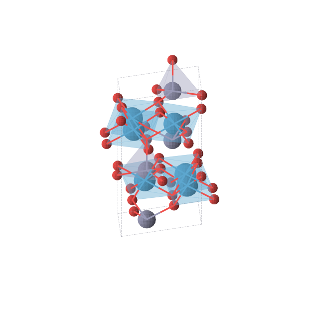 Crystal structure of Zn2W3O8 (hexagonal, P63mc (No. 186))