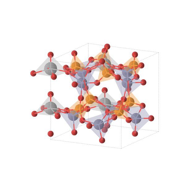 Crystal structure of VZn2P2O9 (tetragonal, I4cm (No. 108))