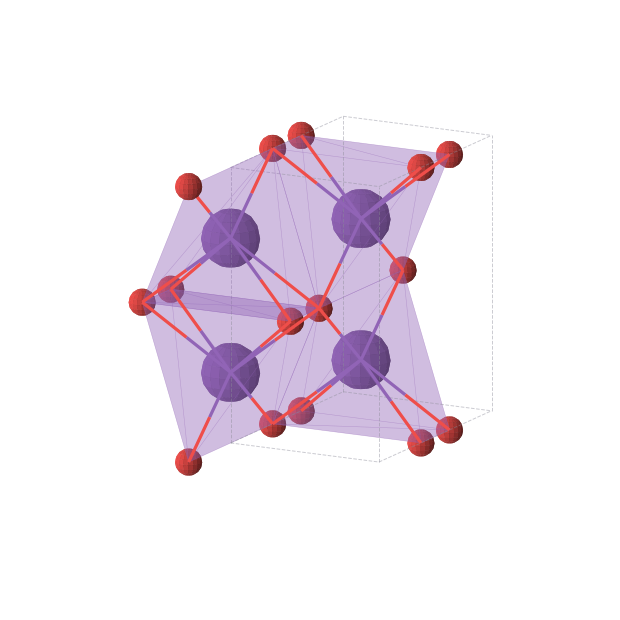Crystal structure of Rb2O2 (orthorhombic, Immm (No. 71))