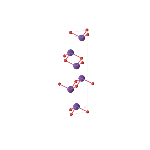 Crystal structure of Rb2O (trigonal, R-3m (No. 166))