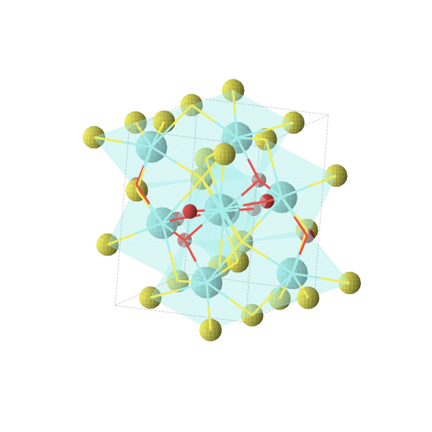 Crystal structure of Y2S2O (monoclinic, P21/c (No. 14))