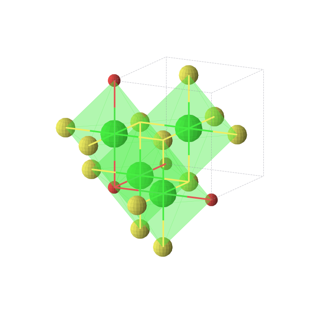 Crystal structure of Sr4S3O (cubic, Pm-3m (No. 221))