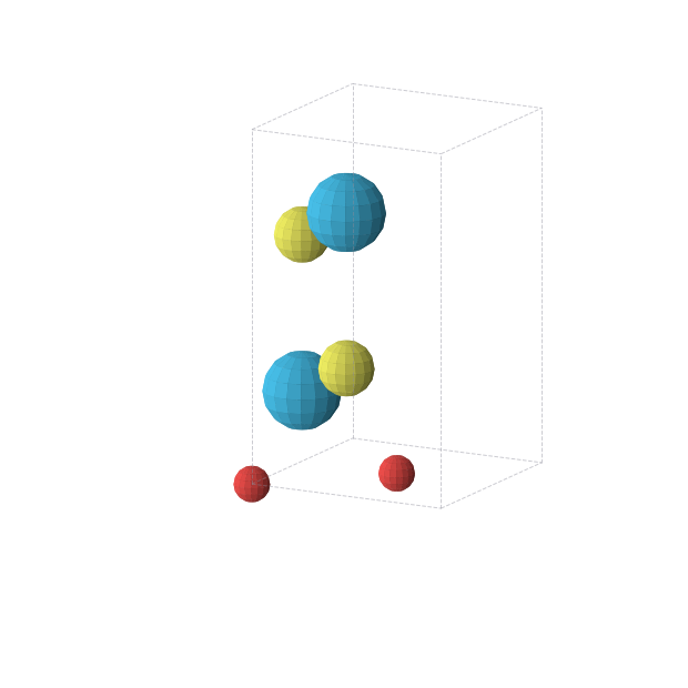 Crystal structure of ThSO (tetragonal, P4/nmm (No. 129))