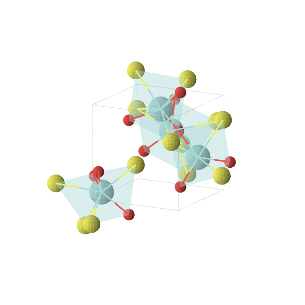 Crystal structure of ZrSO (cubic, P213 (No. 198))
