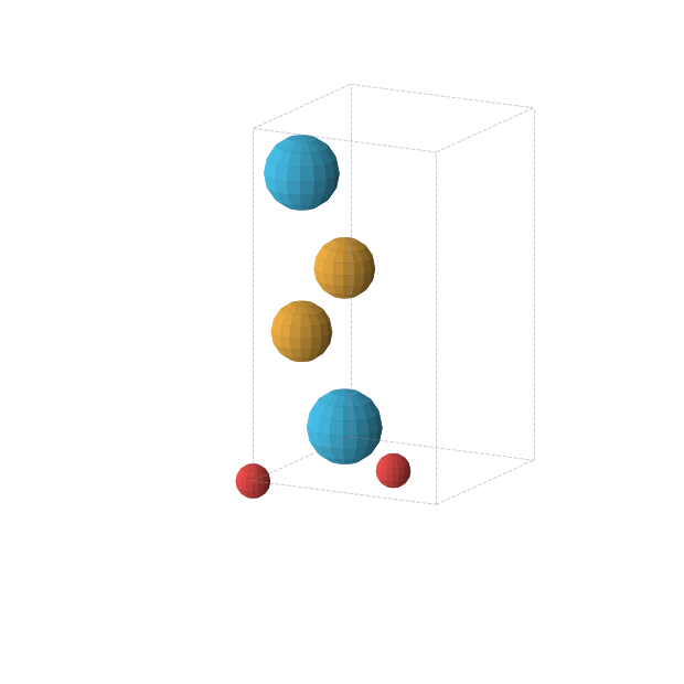Crystal structure of O2Se2Th2 (tetragonal, P4/nmm (No. 129))