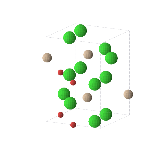 Crystal structure of Sr3SiO (orthorhombic, Pnma (No. 62))