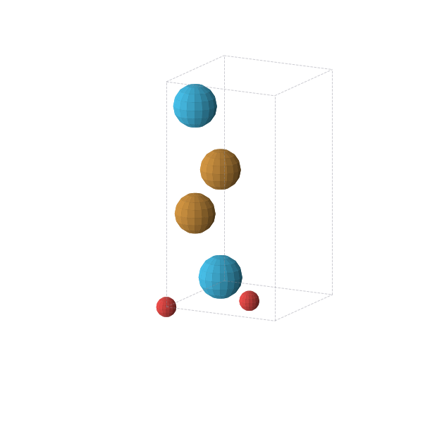 Crystal structure of O2Te2Th2 (tetragonal, P4/nmm (No. 129))