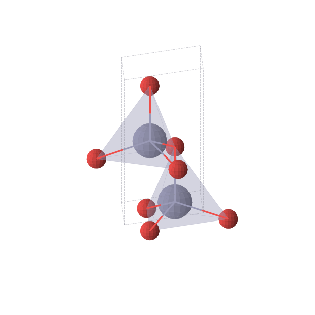 Crystal structure of ZnO (hexagonal, P63mc (No. 186))