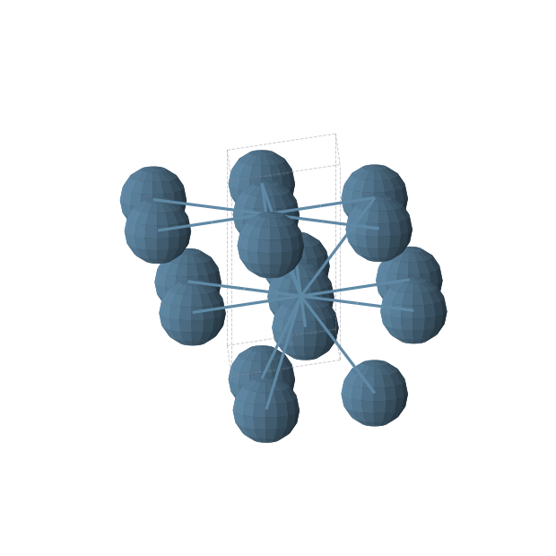 Crystal structure of Os (hexagonal, P63/mmc (No. 194))