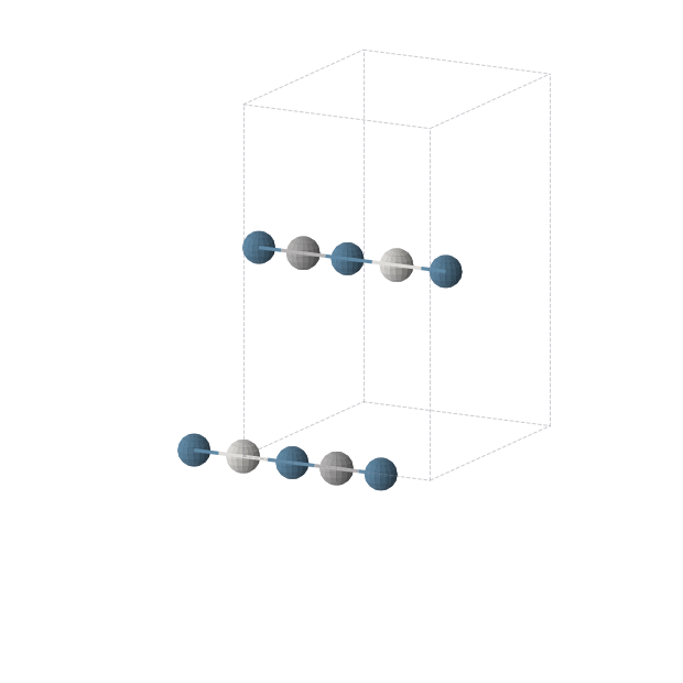 Crystal structure of ScVOs2 (orthorhombic, Immm (No. 71))