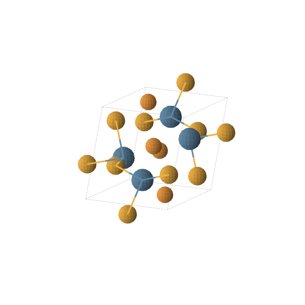 Crystal structure of Os4P4Se4 (monoclinic, P21/c (No. 14))