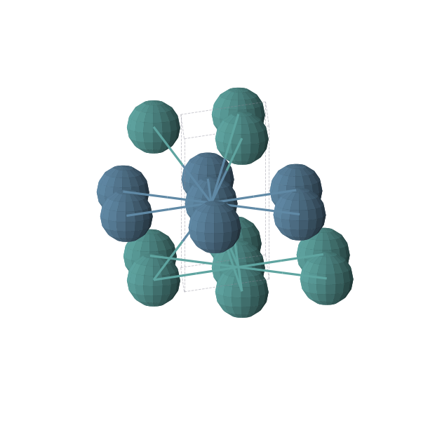 Crystal structure of OsRu (hexagonal, P-6m2 (No. 187))