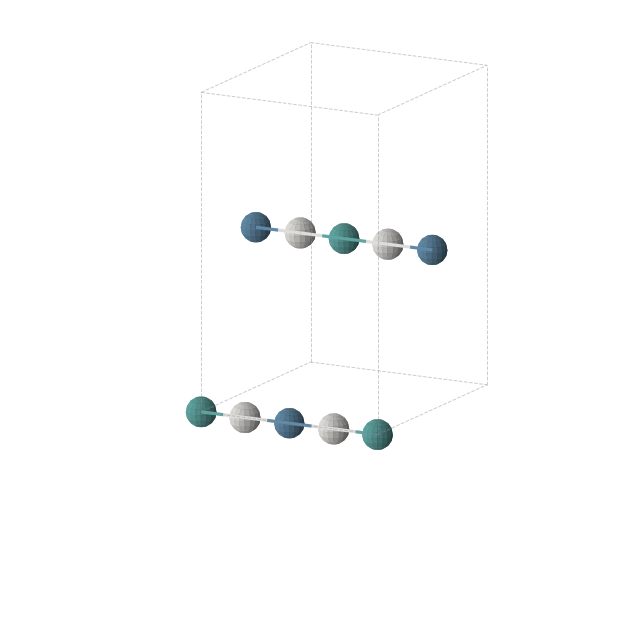 Crystal structure of Os1Ru1Sc2 (orthorhombic, Immm (No. 71))