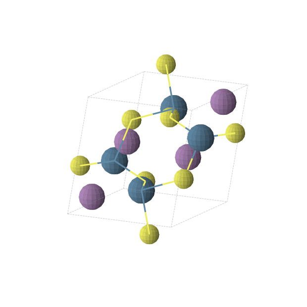 Crystal structure of Os4S4Sb4 (monoclinic, P21/c (No. 14))