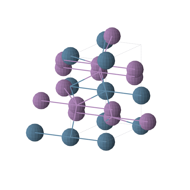 Crystal structure of Sb2Os (orthorhombic, Pnnm (No. 58))