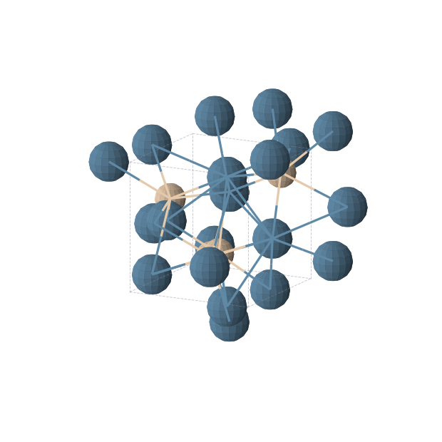 Crystal structure of SiOs (cubic, P213 (No. 198))